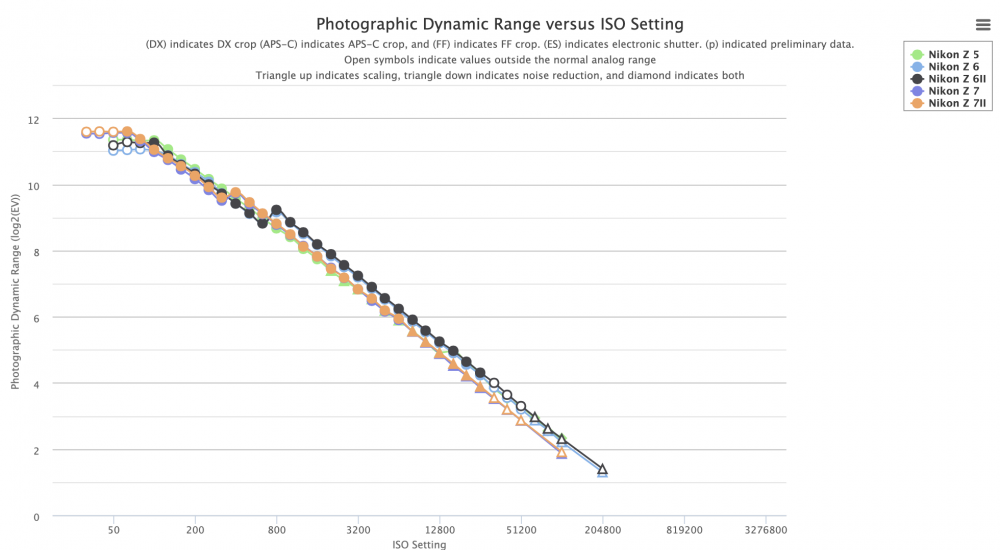 Screenshot 2021-12-21 at 13.04.50.png