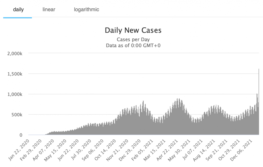 Screenshot 2021-12-30 at 17.59.45.png