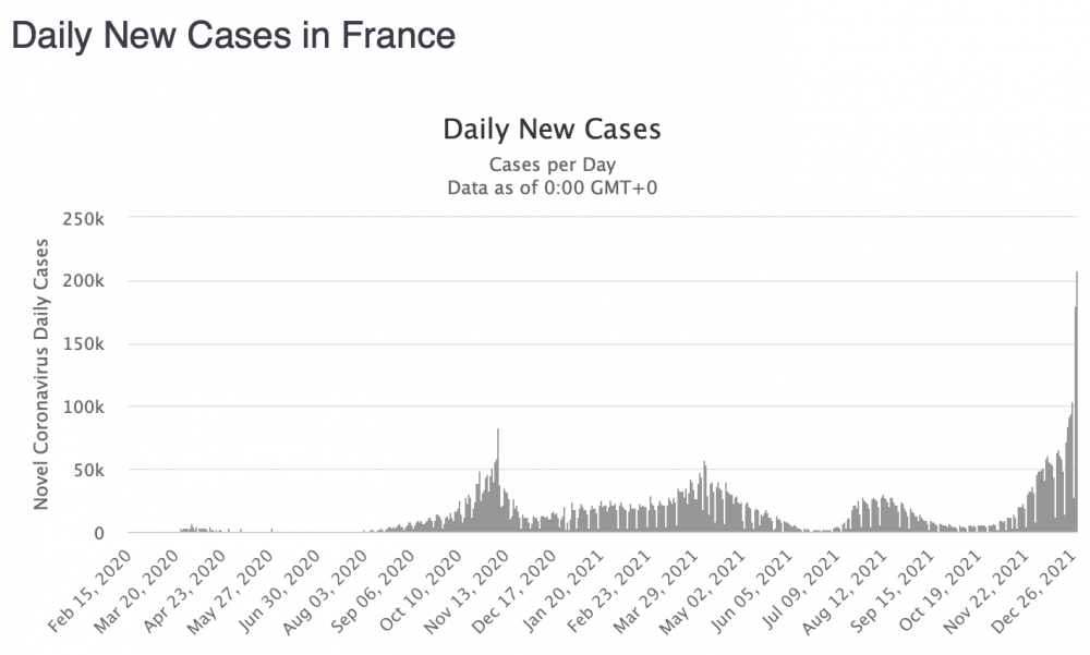 Screenshot 2021-12-30 at 18.32.37.png