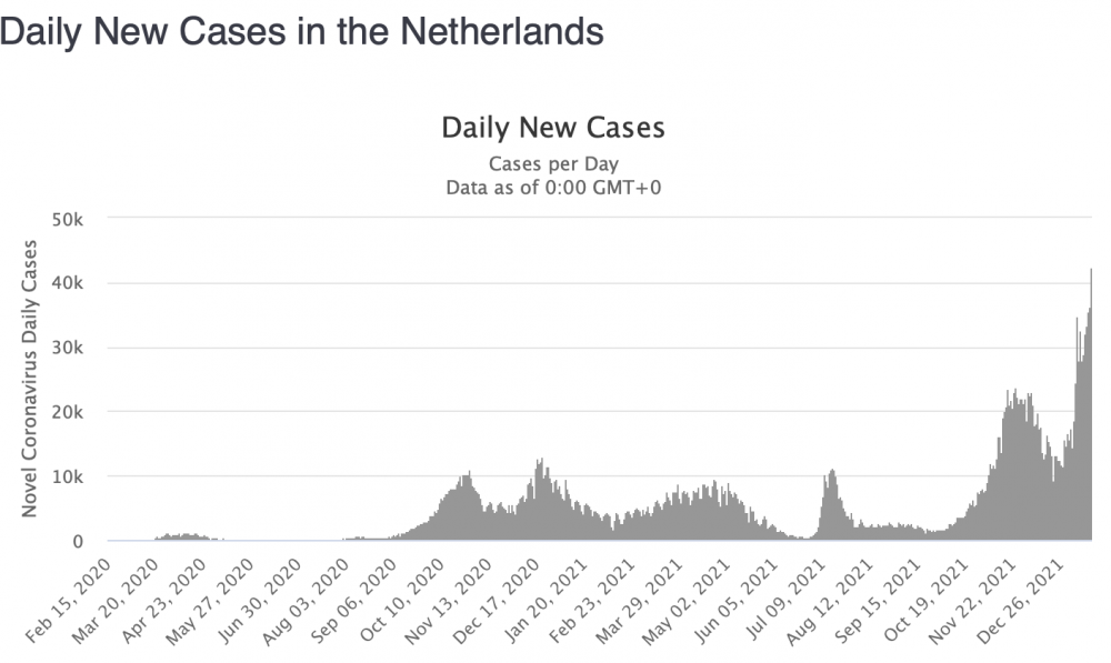 Screenshot 2022-01-18 at 03.38.04.png