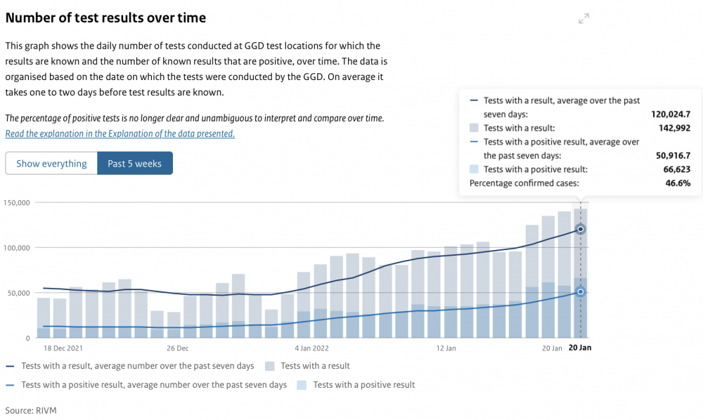 Screenshot 2022-01-22 at 21.35.28.png