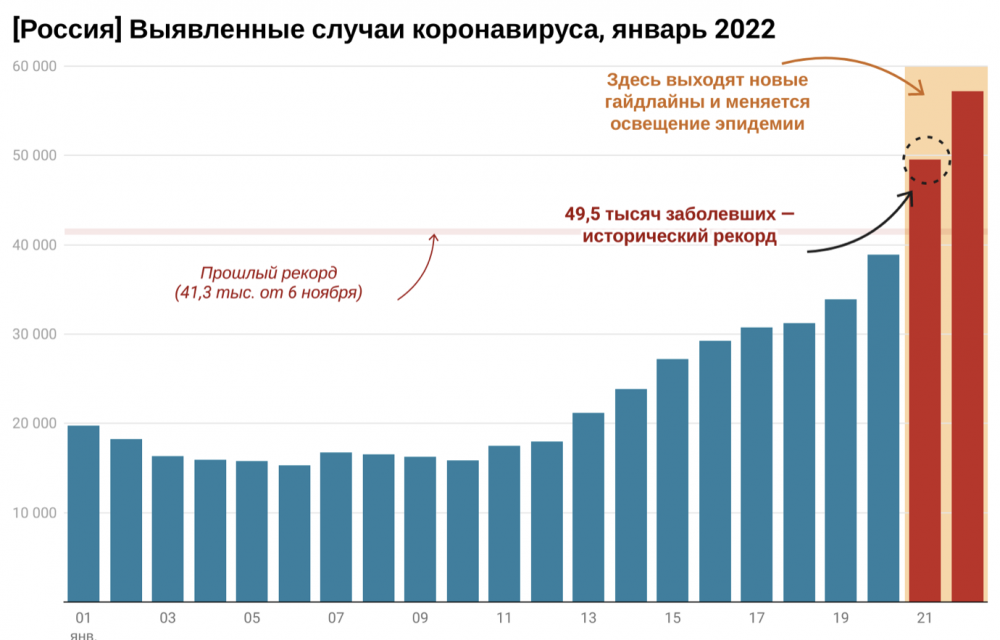 Screenshot 2022-01-22 at 23.42.20.png