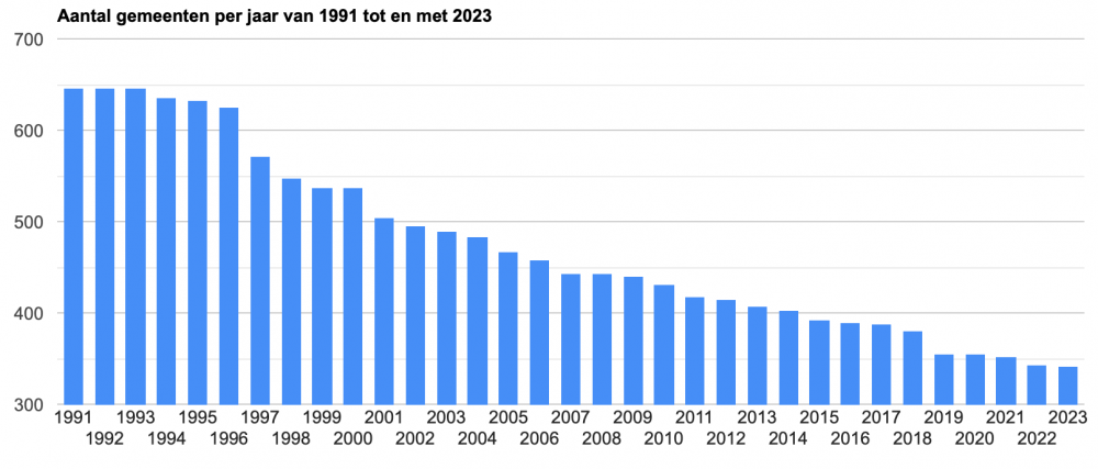 Screenshot 2022-02-10 at 00.47.03.png