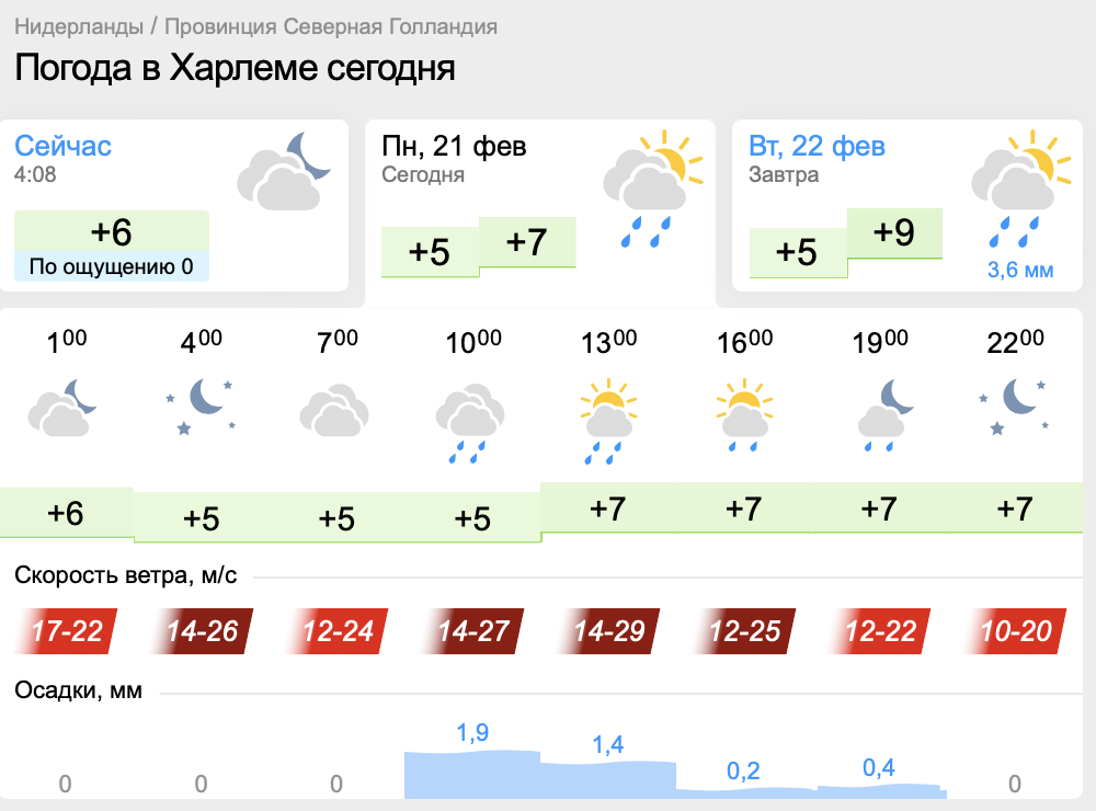 Screenshot 2022-02-21 at 04.08.42.png
