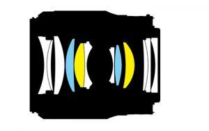 nikon-z-50mm-f-1-8-lens-optical-scheme-300x188.jpg