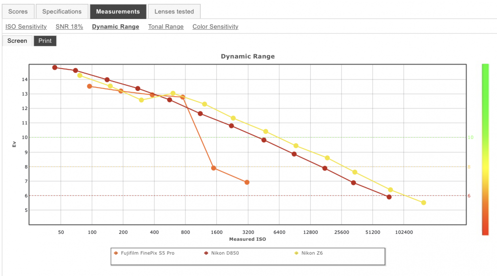 Screenshot 2022-07-14 at 23.54.46.png