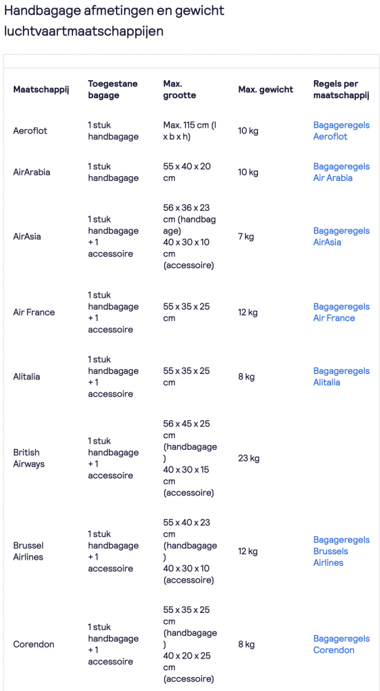 Screenshot 2022-08-17 at 22.57.31.png