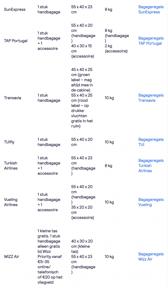 Screenshot 2022-08-17 at 22.58.40.png