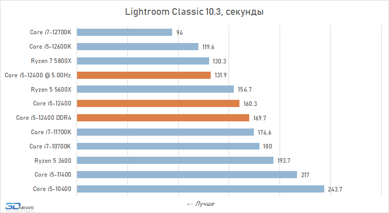 chart-3.png