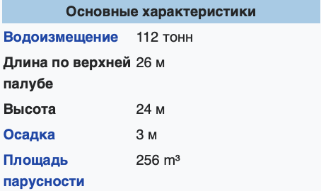 Screenshot 2022-10-23 at 19.41.05.png