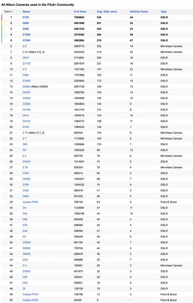 Screenshot 2022-11-25 at 18.50.14.png