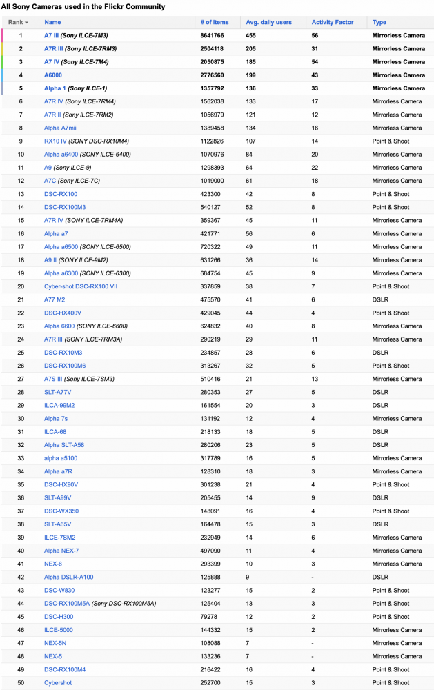 Screenshot 2022-11-25 at 18.50.59.png