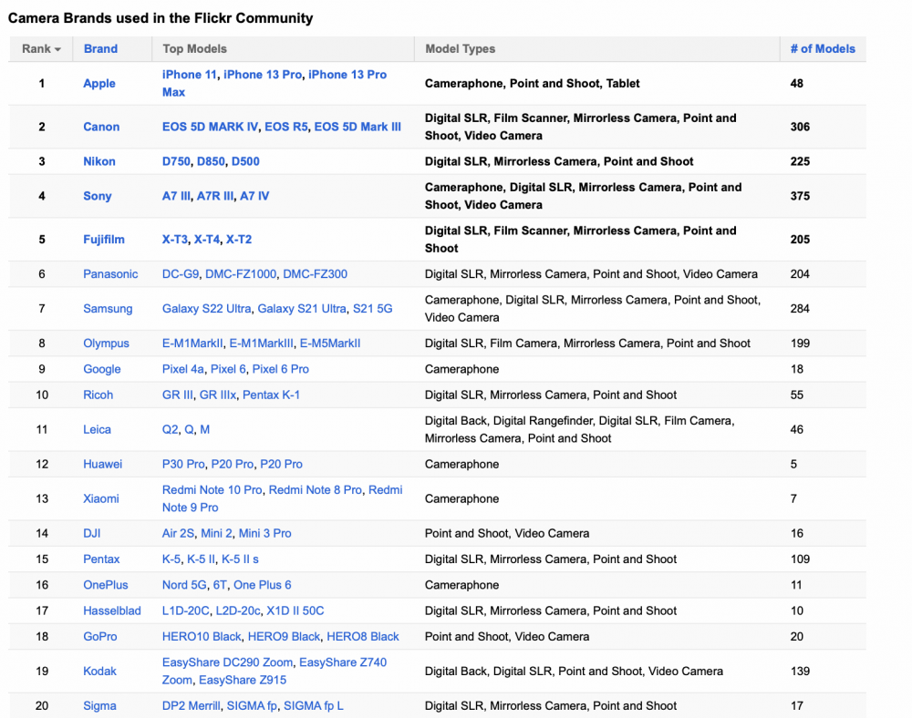 Screenshot 2022-11-25 at 19.11.50.png