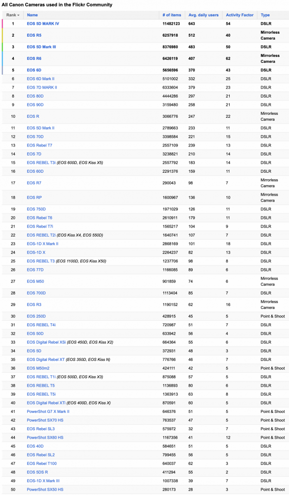 Screenshot 2022-11-25 at 18.53.07.png