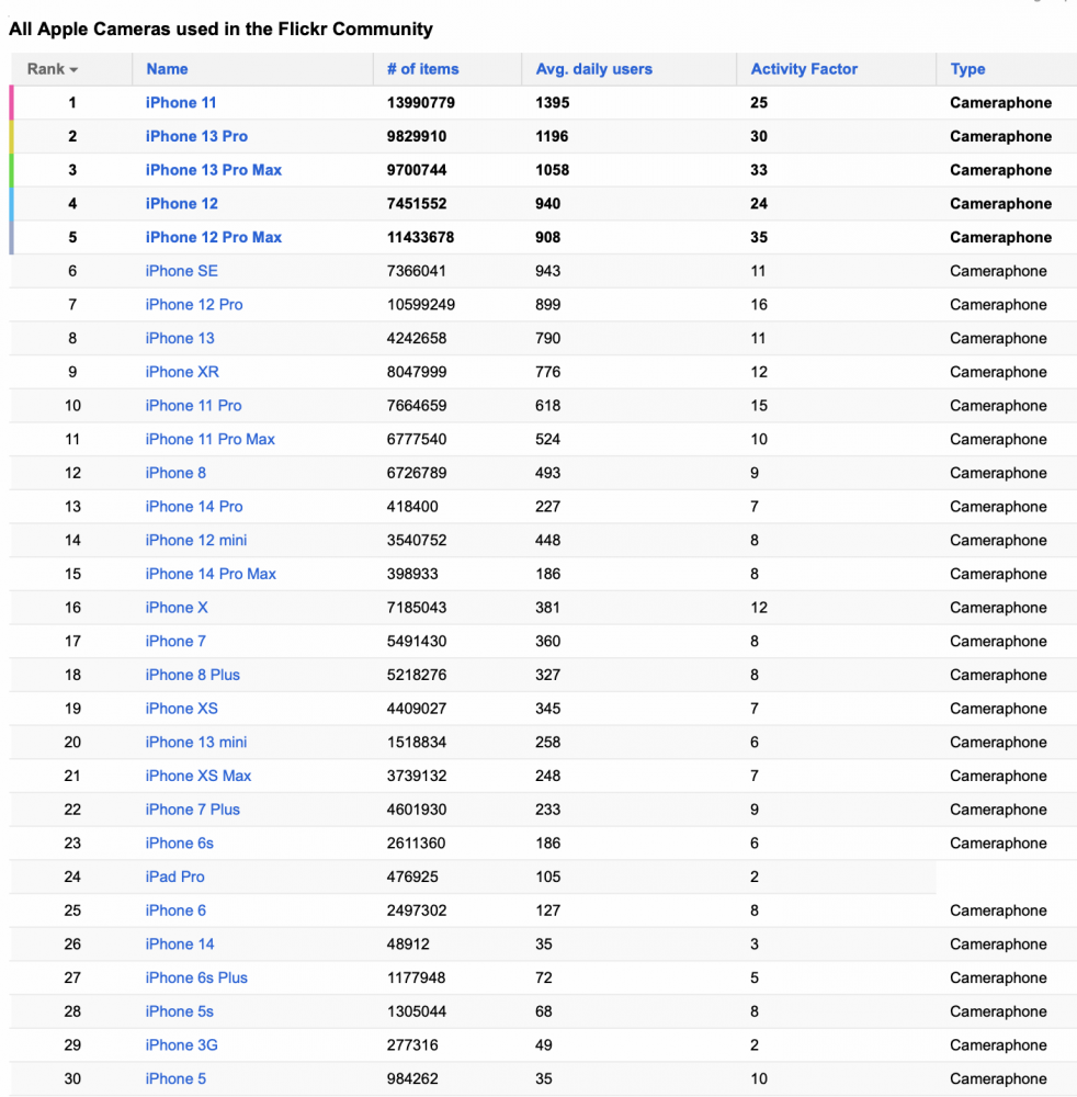 Screenshot 2022-11-25 at 19.14.07.png