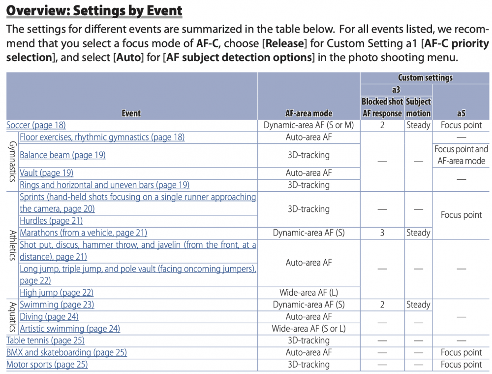 Screenshot 2022-12-10 at 03.33.37.png