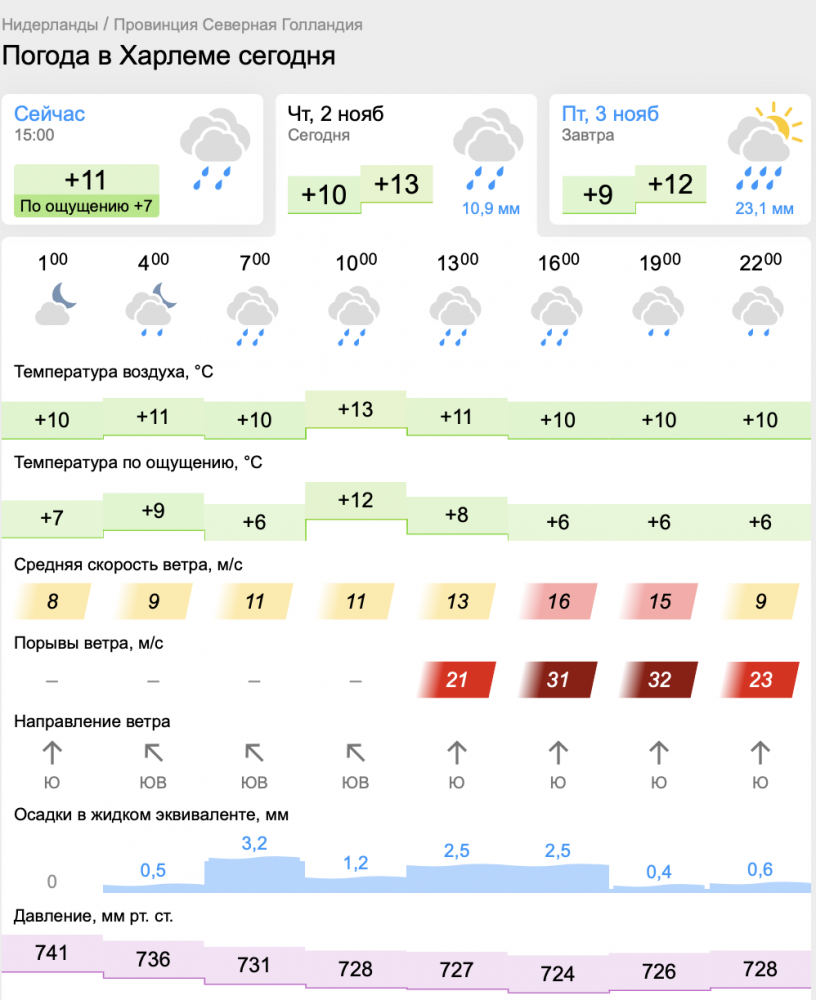 Screenshot 2023-11-02 at 15.00.07.png