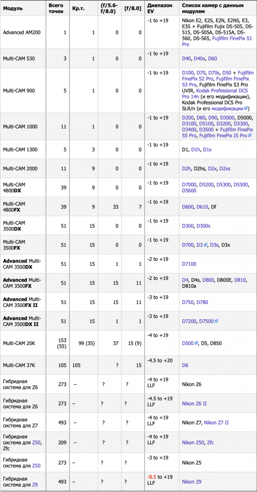 Screenshot 2024-01-25 at 03.04.44.png
