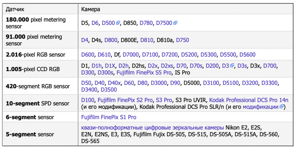Screenshot 2024-02-06 at 06.15.38.png