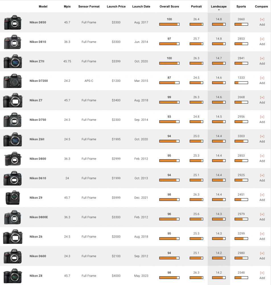 Screenshot 2024-04-15 at 15.30.53.png