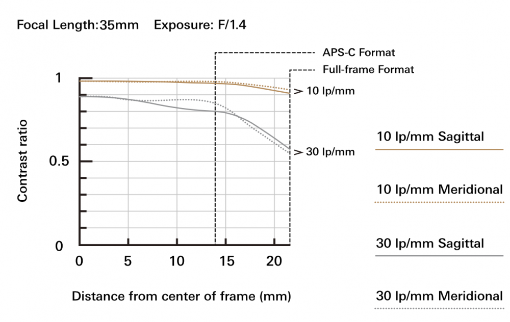 Screenshot 2024-09-22 at 03.36.03.png