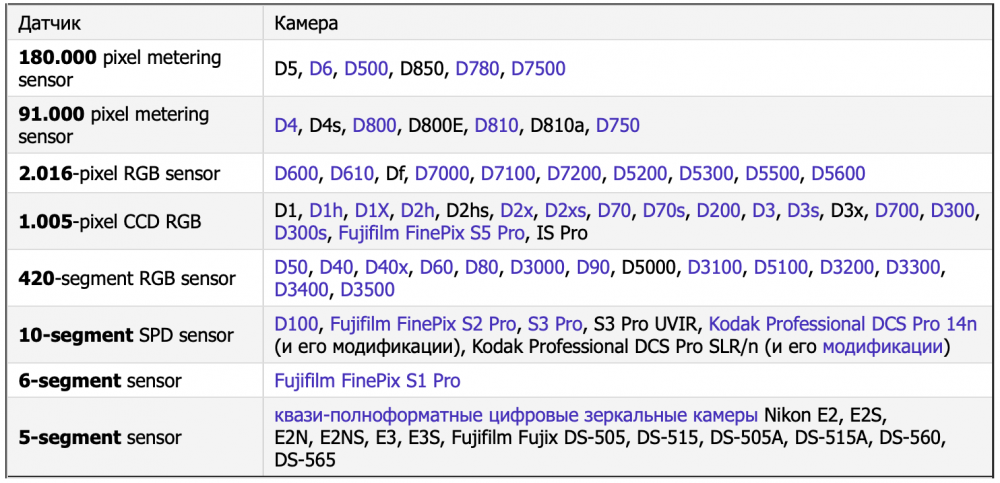 Screenshot 2025-07-15 at 06.52.41.png