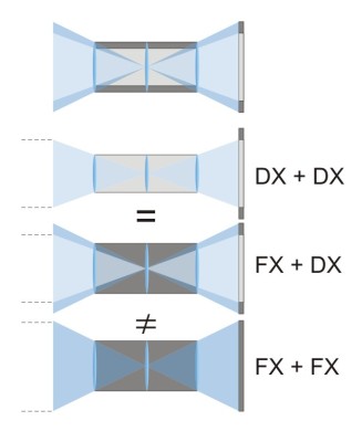 DX FX.jpg