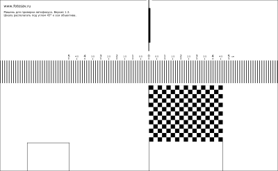 AFTestChart300dpi.png