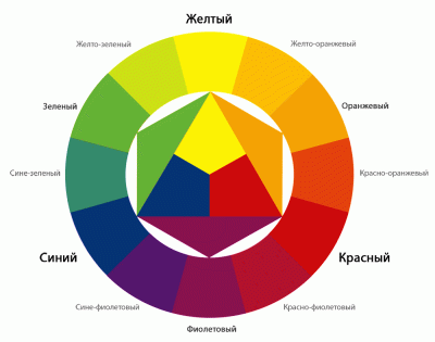 colorwheel_large.gif