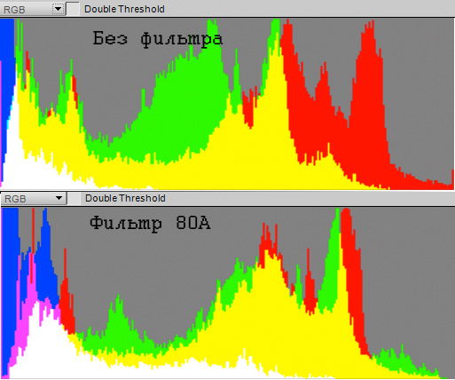 Histogram.jpg