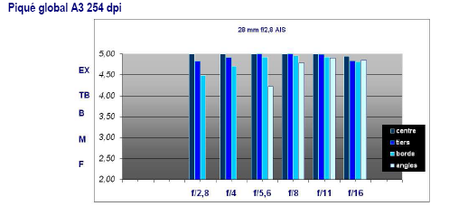28ais01.PNG